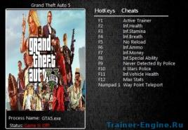 Mga trainer at cheat para sa Grand Theft Auto V Gta 5 single player trainer